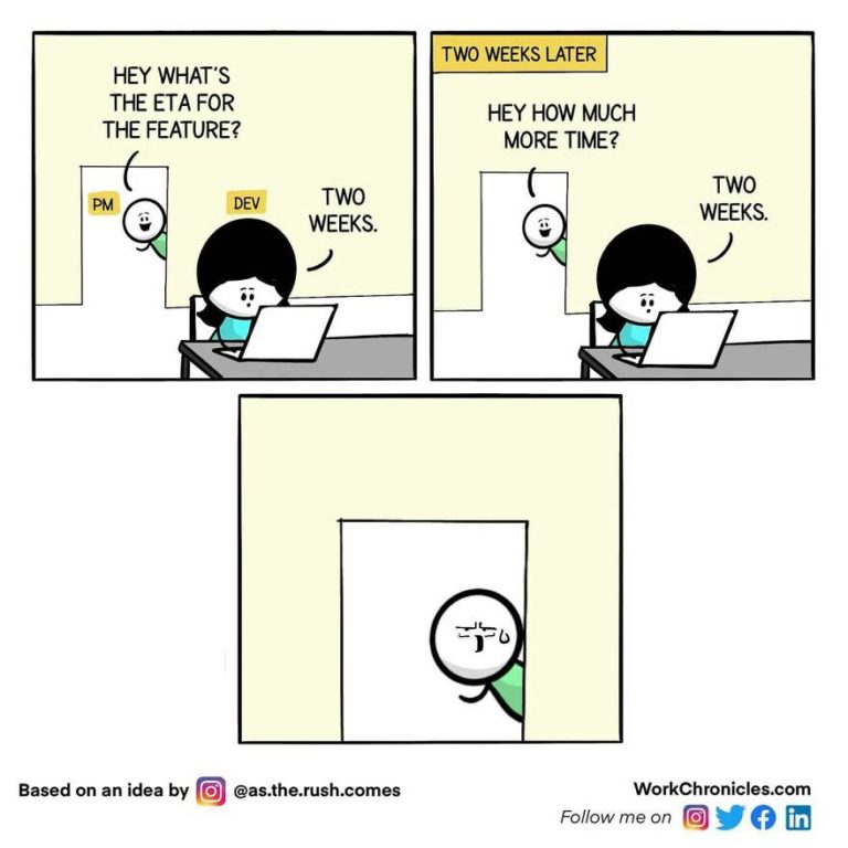Hilariously Relatable Comics About Office and Work by Work Chronicles