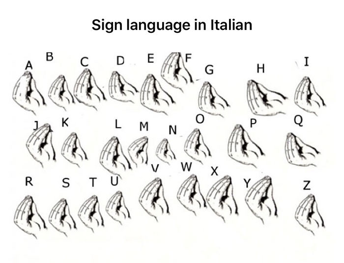 Italian sign language