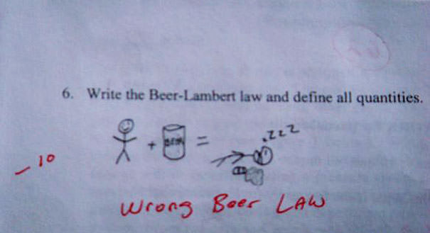 Beer law