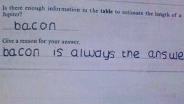Funniest Test Answers by Creative Kids