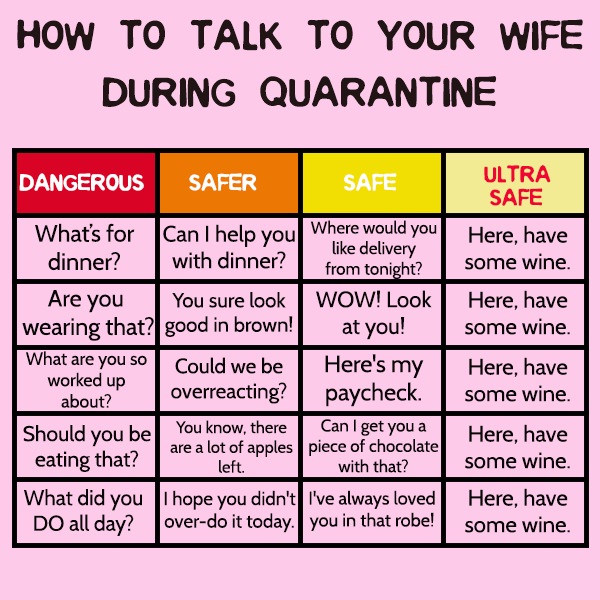 This chart can be applied every day. When in doubt, just say what's on the "ultra safe" column.
