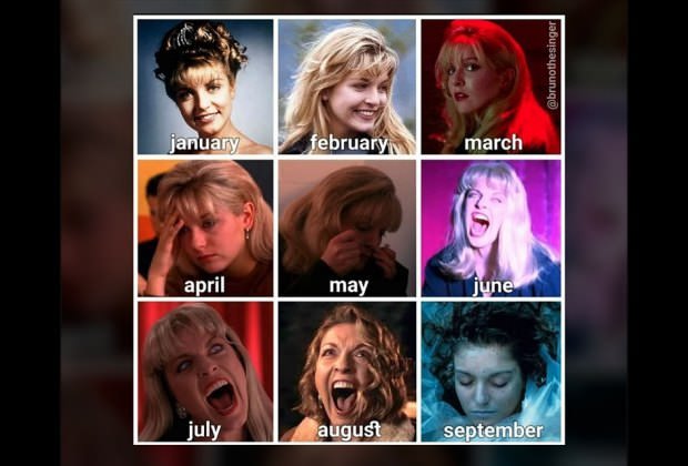 Emotions throughout the year