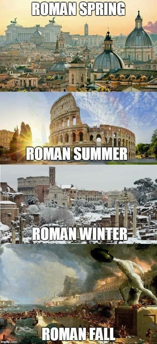 The roman seasons