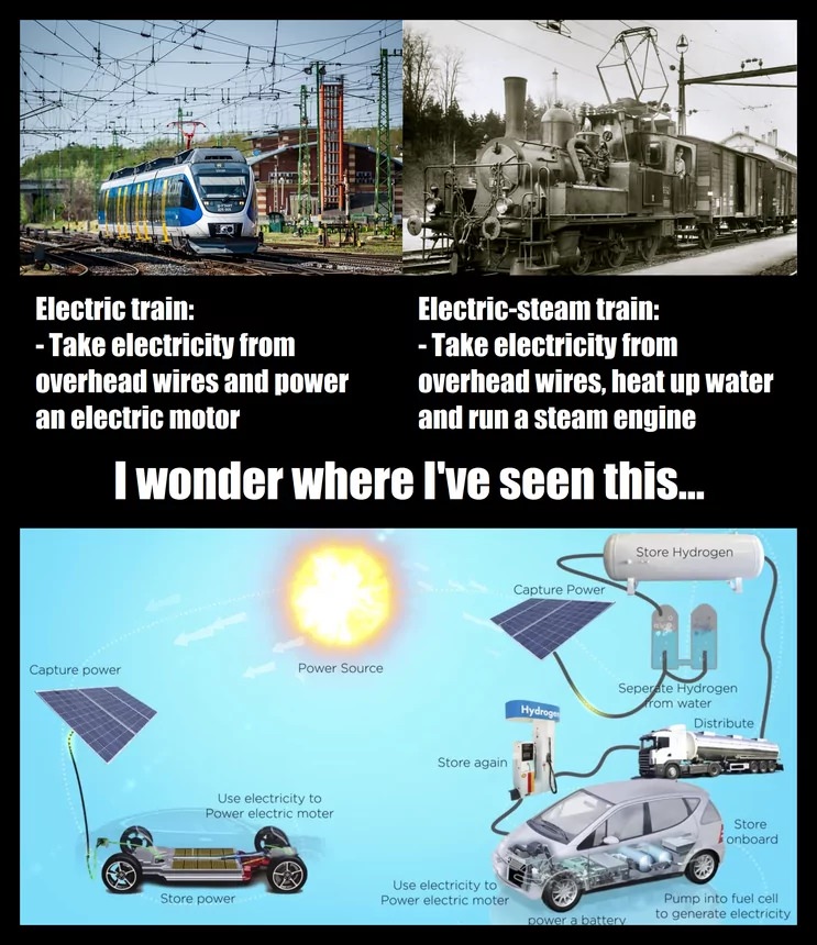 Fun fact During WW2, Switzerland had electric-steam trains because coal was expensive, they had lots of cheap electricity from hydro and there was a need to quickly substitute that coal with something else.